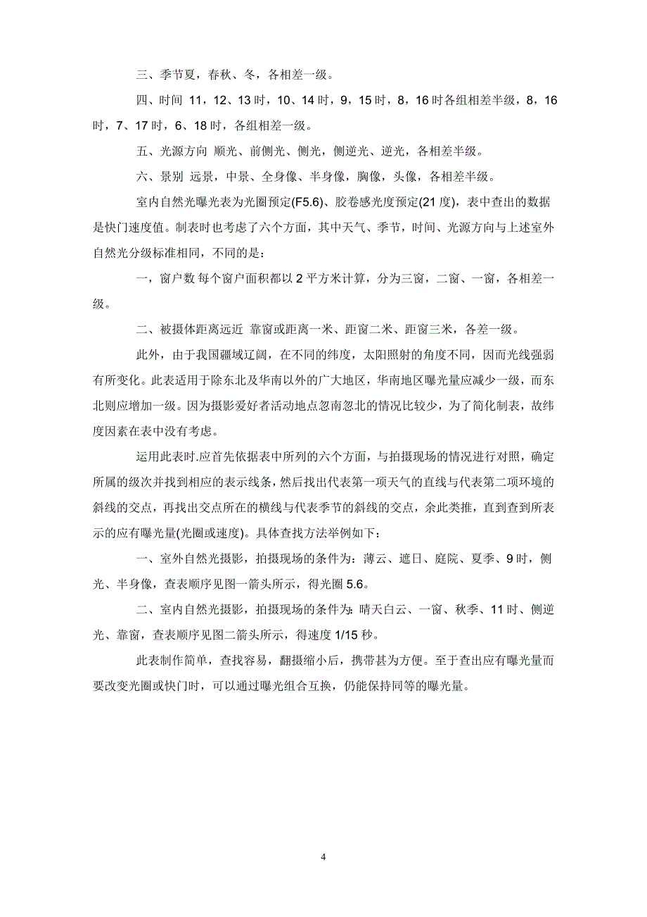 常用曝光表.doc_第4页