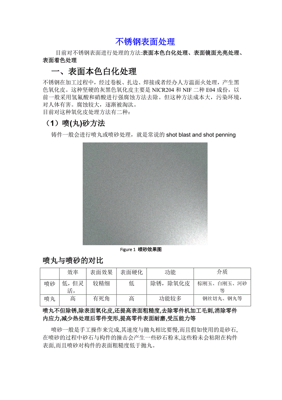 【专题研究】不锈钢表面处理工艺.docx_第1页