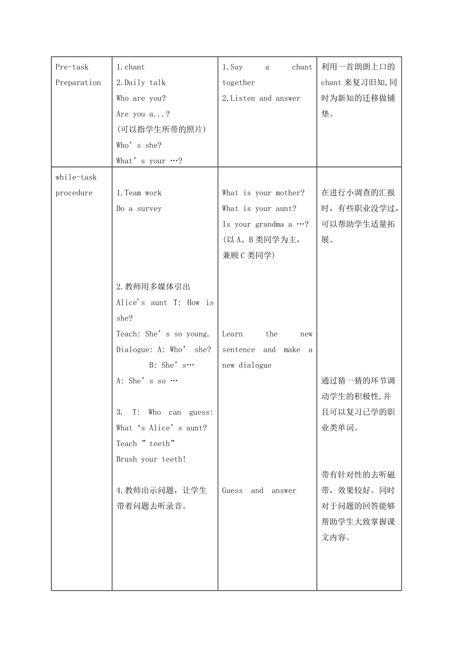 一年级英语下册 Unit 15(2)教案 新世纪版_第3页