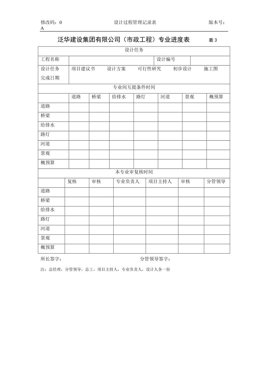 2020年设计过程管理表XXXX年5月版本A精品_第3页