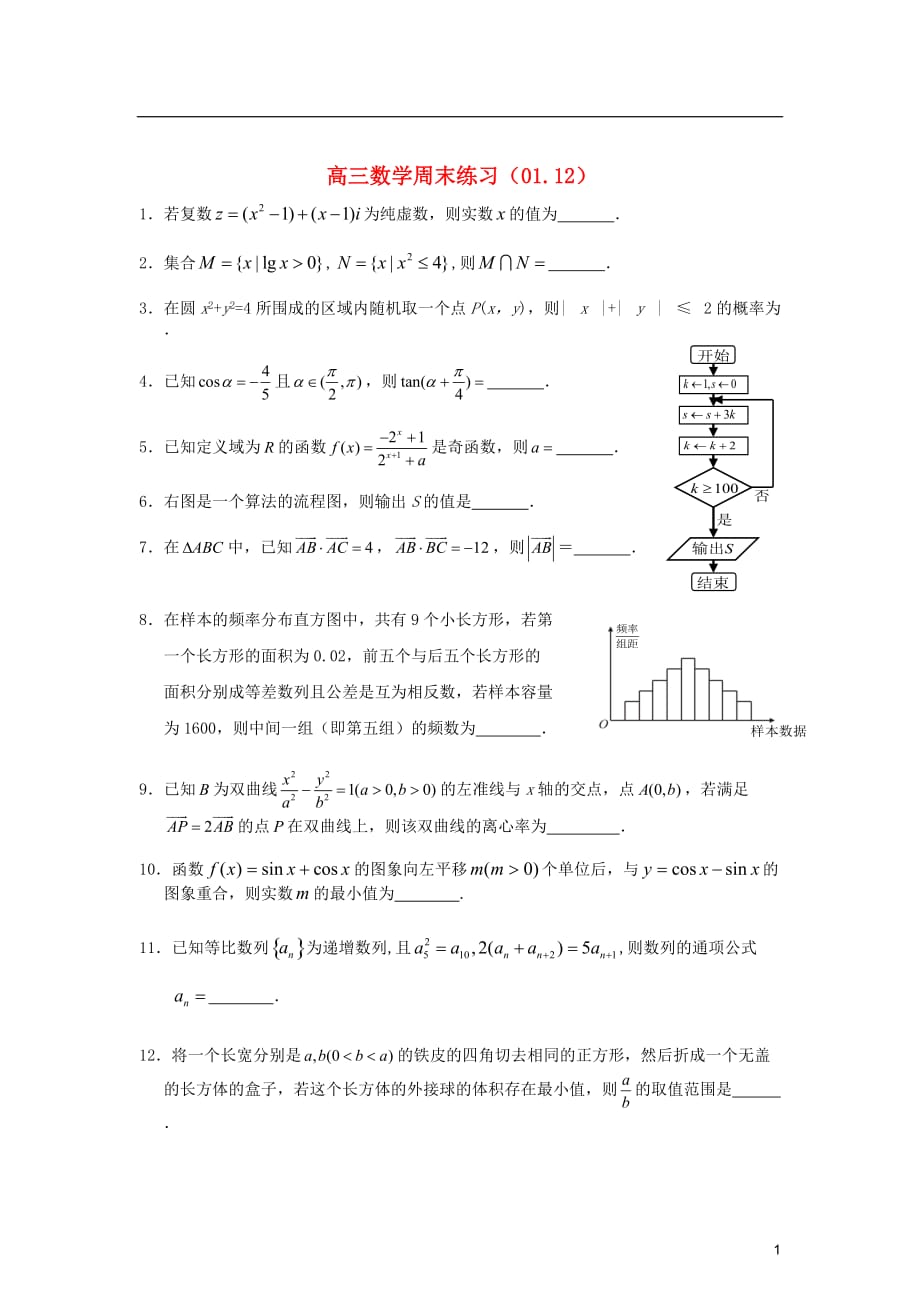 江苏省扬中市第二高级中学2013届高三数学周末练习试题（01.12）.doc_第1页