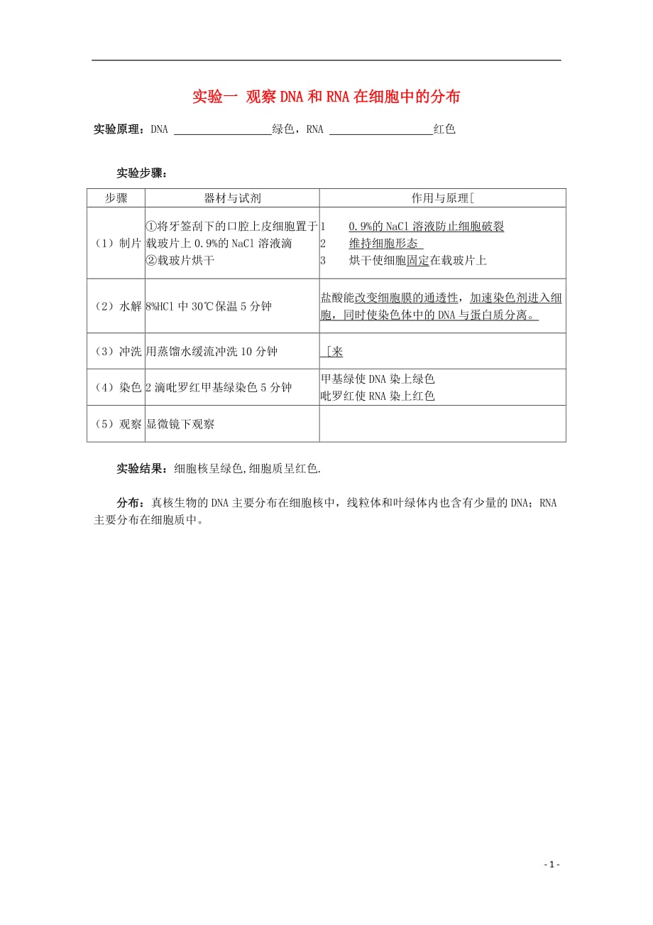 2012高一生物暑假作业实验一 观察DNA和RNA在细胞中的分布.doc_第1页