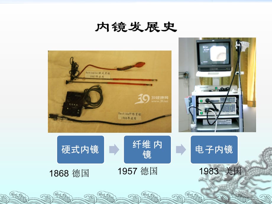 消化道内镜的临床应用ppt医学课件_第3页