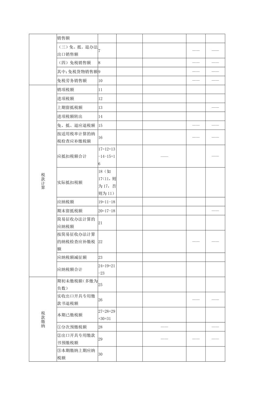 一般纳税人增值税申报表_第2页