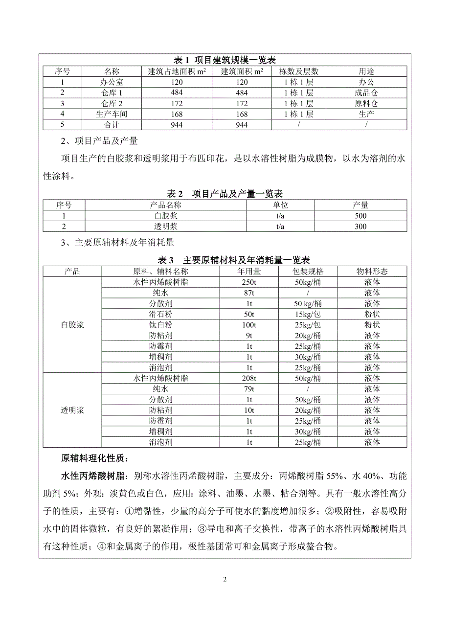 环境影响评价报告公示：从事水性涂料生产环评报告.doc_第4页