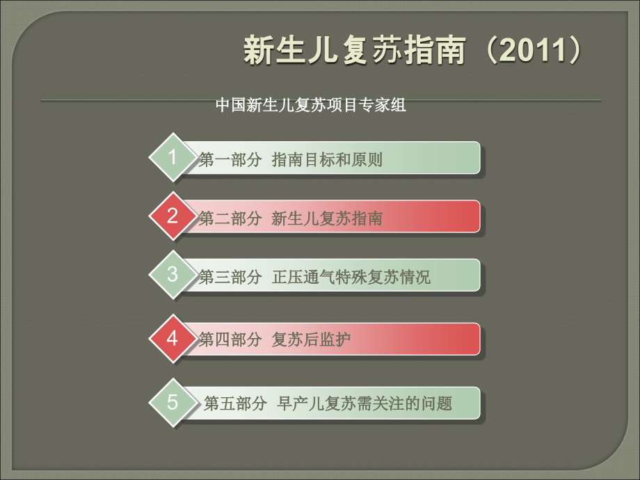 新生儿复苏指南解读ppt医学课件_第4页