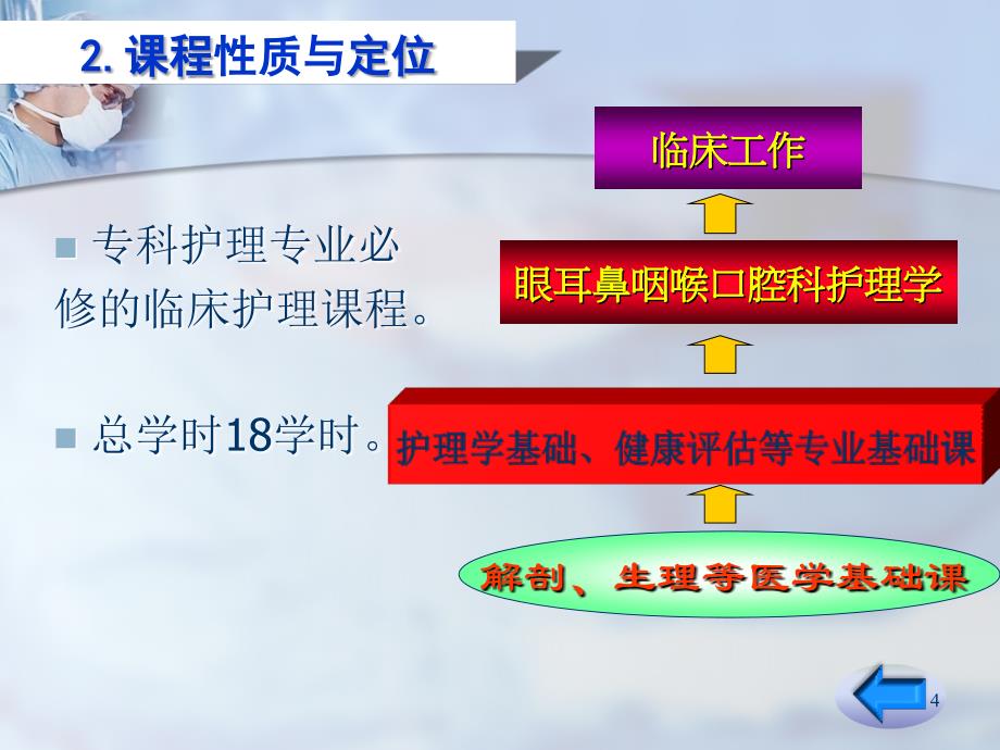 五官科护理学ppt医学课件_第4页