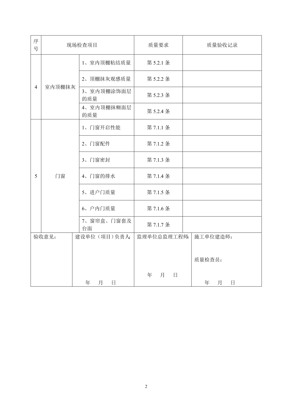 2020年分户验收表格(XXXX新版)精品_第2页