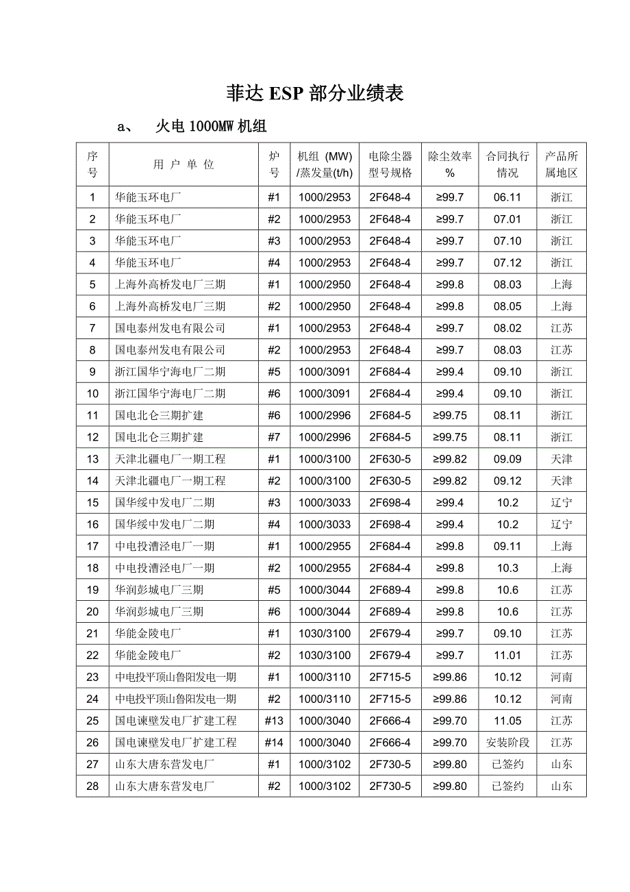 叛逆者追踪.doc_第1页