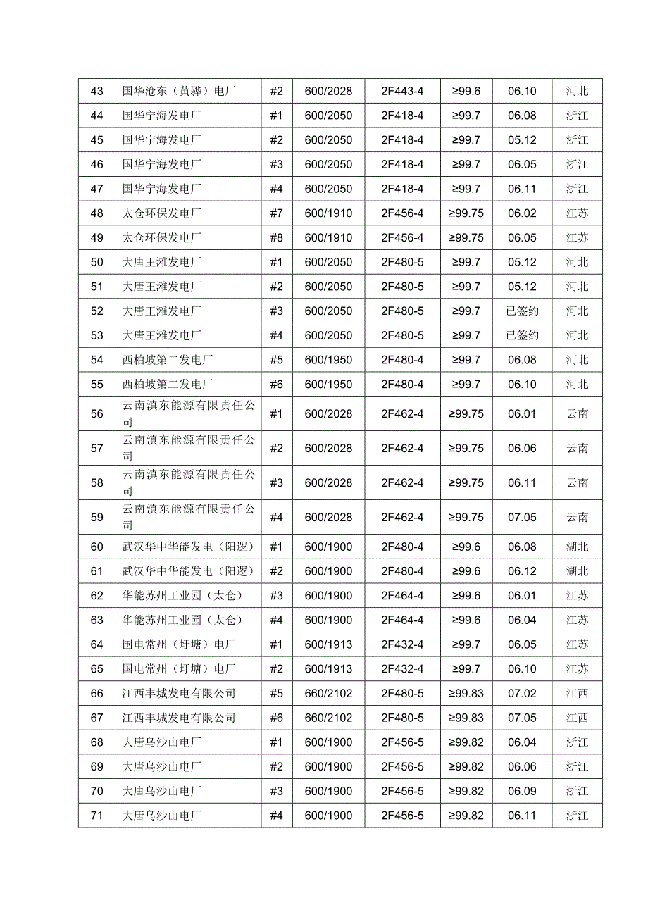 叛逆者追踪.doc_第4页