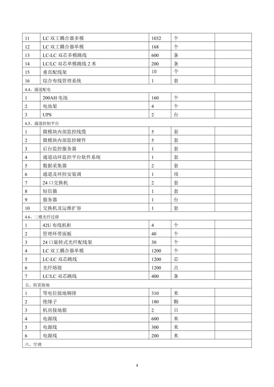 校区机房建设设备采购与安装招标文件_第5页