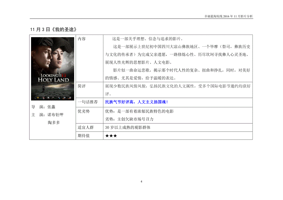 2016年11月影片分析.doc_第4页