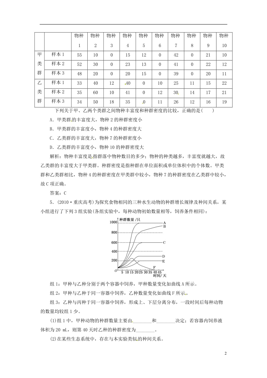 【三维设计】2013高中生物 第三章 第二节 生物群落的构成随堂基础巩固 苏教版必修3.doc_第2页