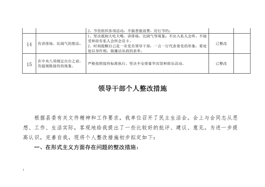 领导干部个人整改清单以及领导干部个人整改措施(整改清单与整改措施一一对应)培训讲学_第3页