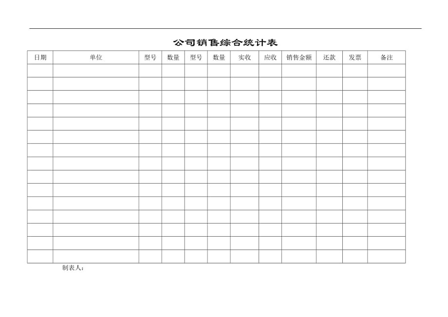 2020年公司销售综合统计表精品_第1页