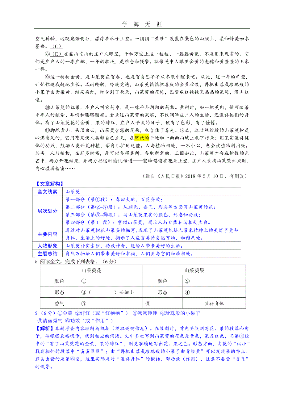 安徽人教语文中考模拟卷(1)_第4页
