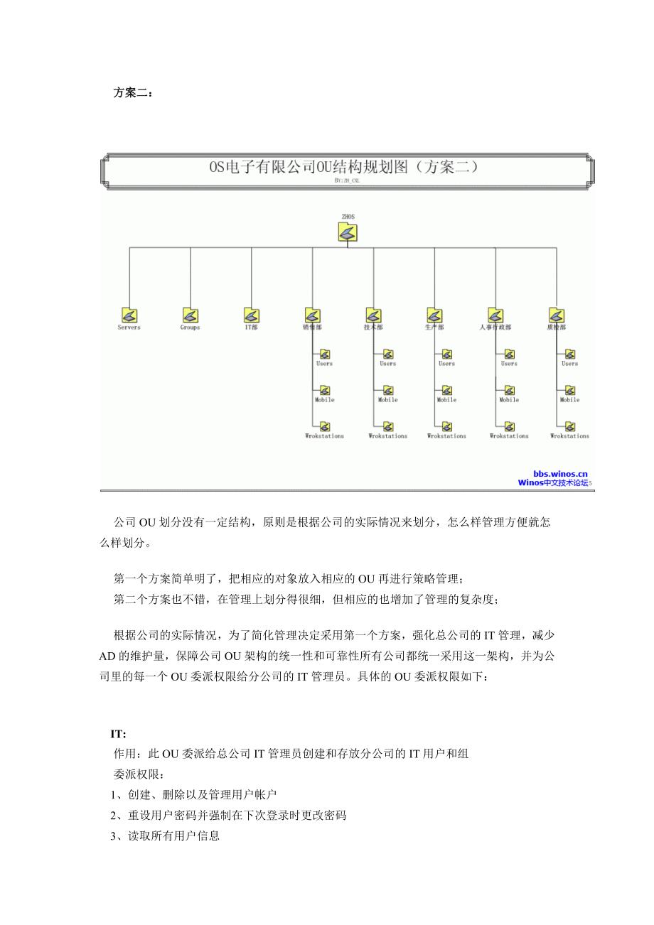 中型企业Active Directory 设计部署_第4页