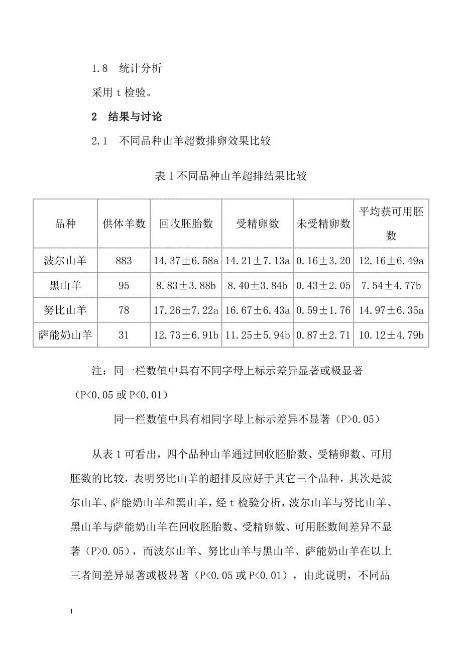 胚胎移植技术在山羊良种生产中的研究与应用文章电子教案_第5页