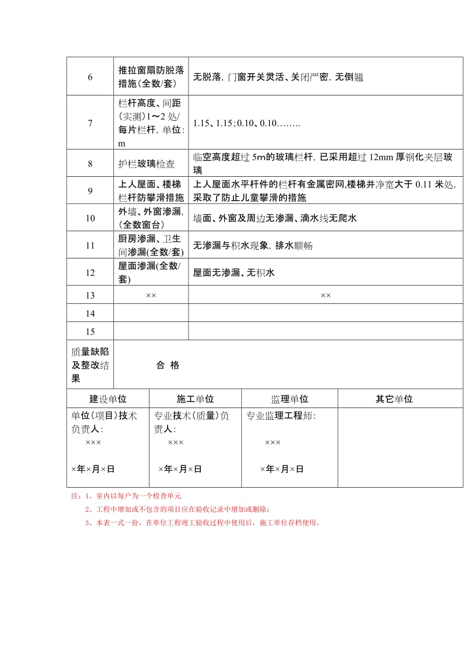 2020年分户验收表格汇总精品_第2页