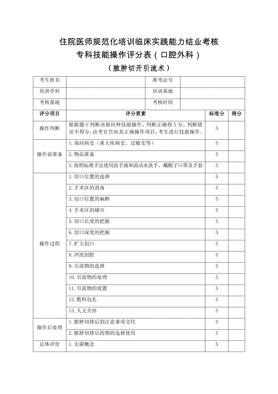 住院医师规范化培训临床实践能力结业考核专科技能操作评分表（口腔外科）脓肿切开引流术_第1页