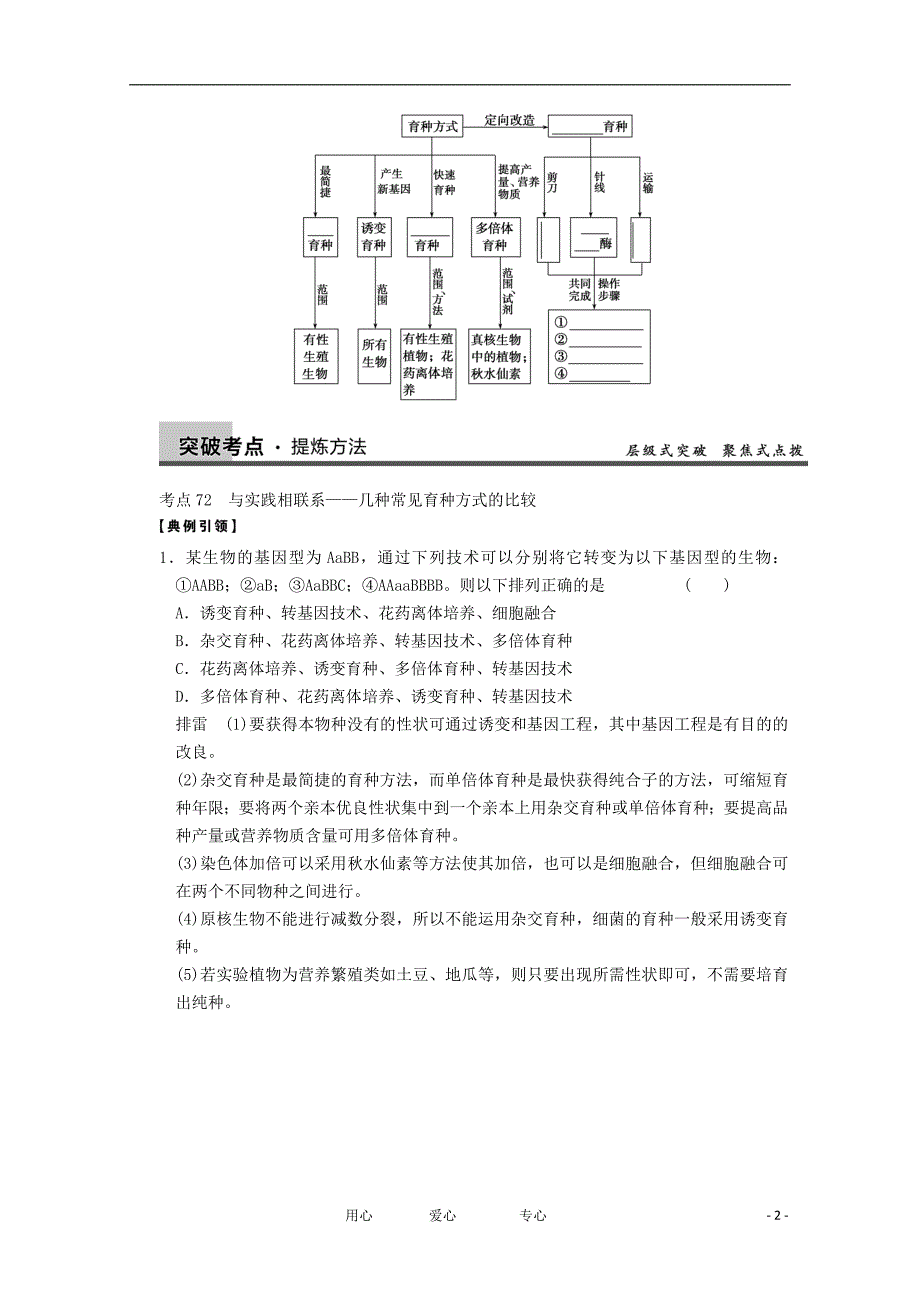 寿县安丰中学2013届高三生物一轮复习 第七单元 从杂交育种到基因工程教案.doc_第2页