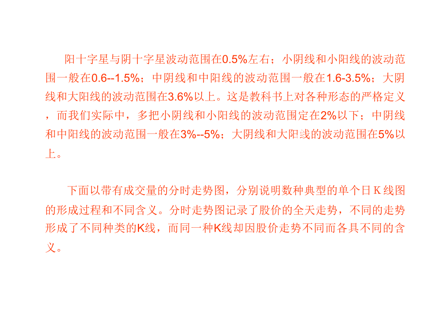 K线图的意义_第4页