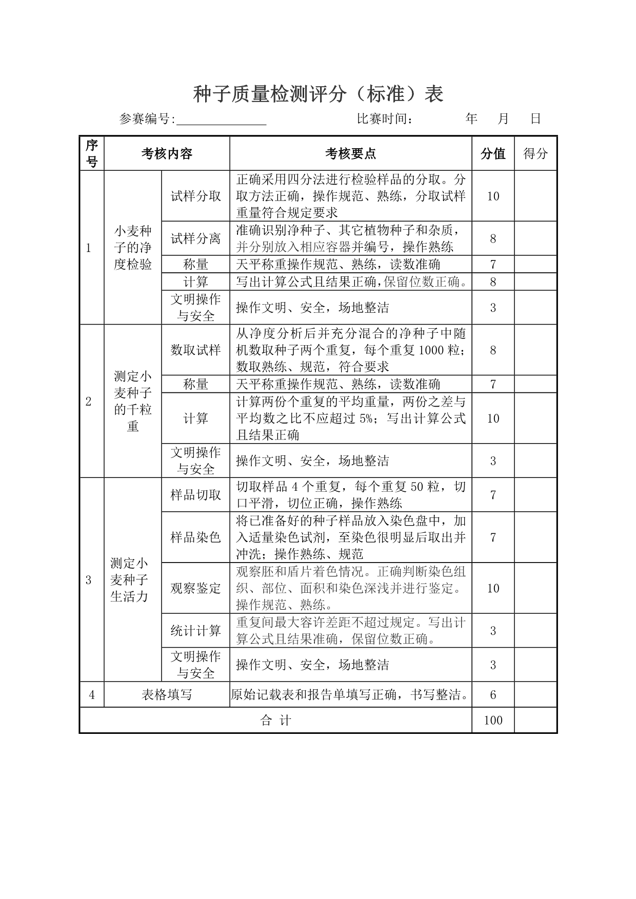 平凉市第四届中职技能大赛规则.doc_第4页