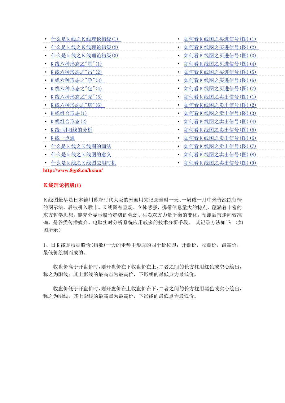 K线图初级入门大汇总_第1页