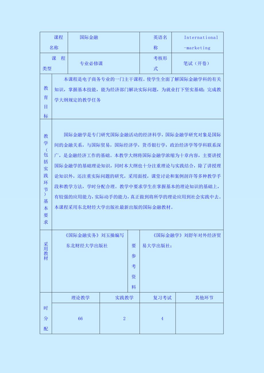 厦门软件职业技术学院课程教学大纲课程名称国际金融适用专业.doc_第3页