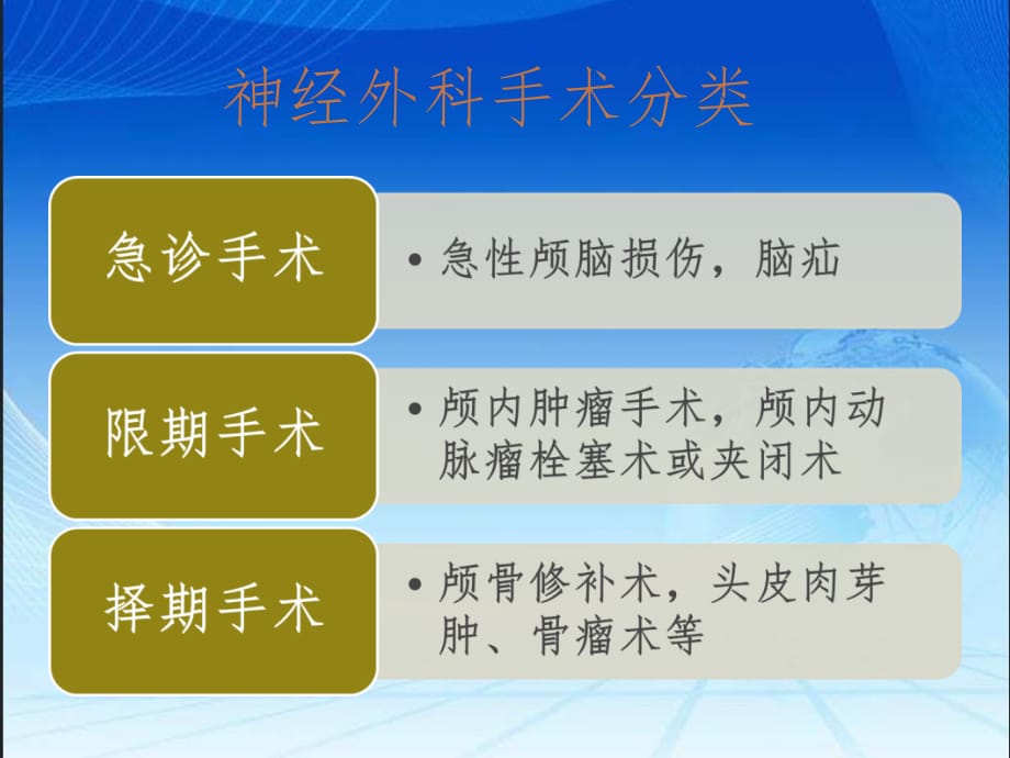 神经外科围手术期护理ppt医学课件_第3页