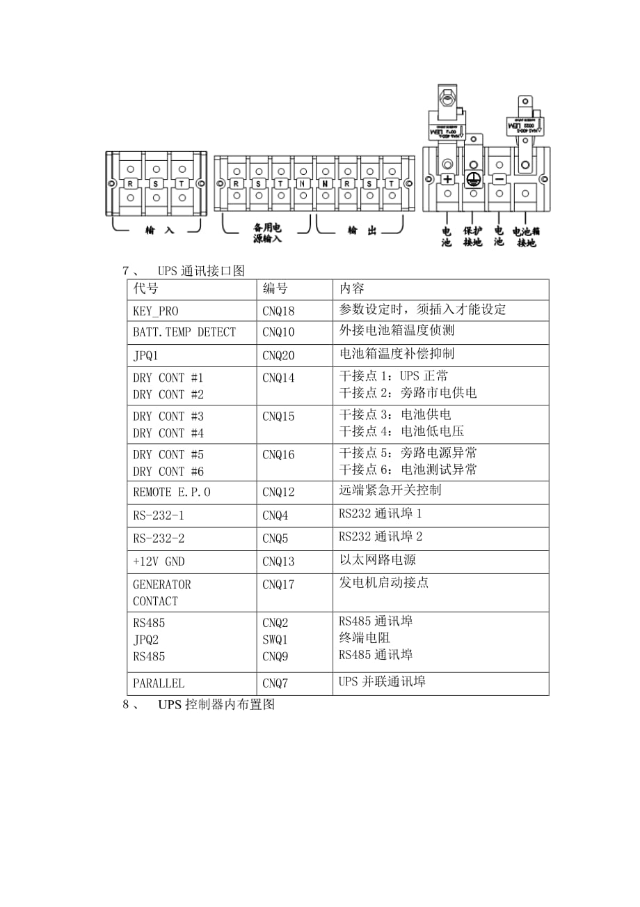 UPS运行维护规程1.doc_第2页