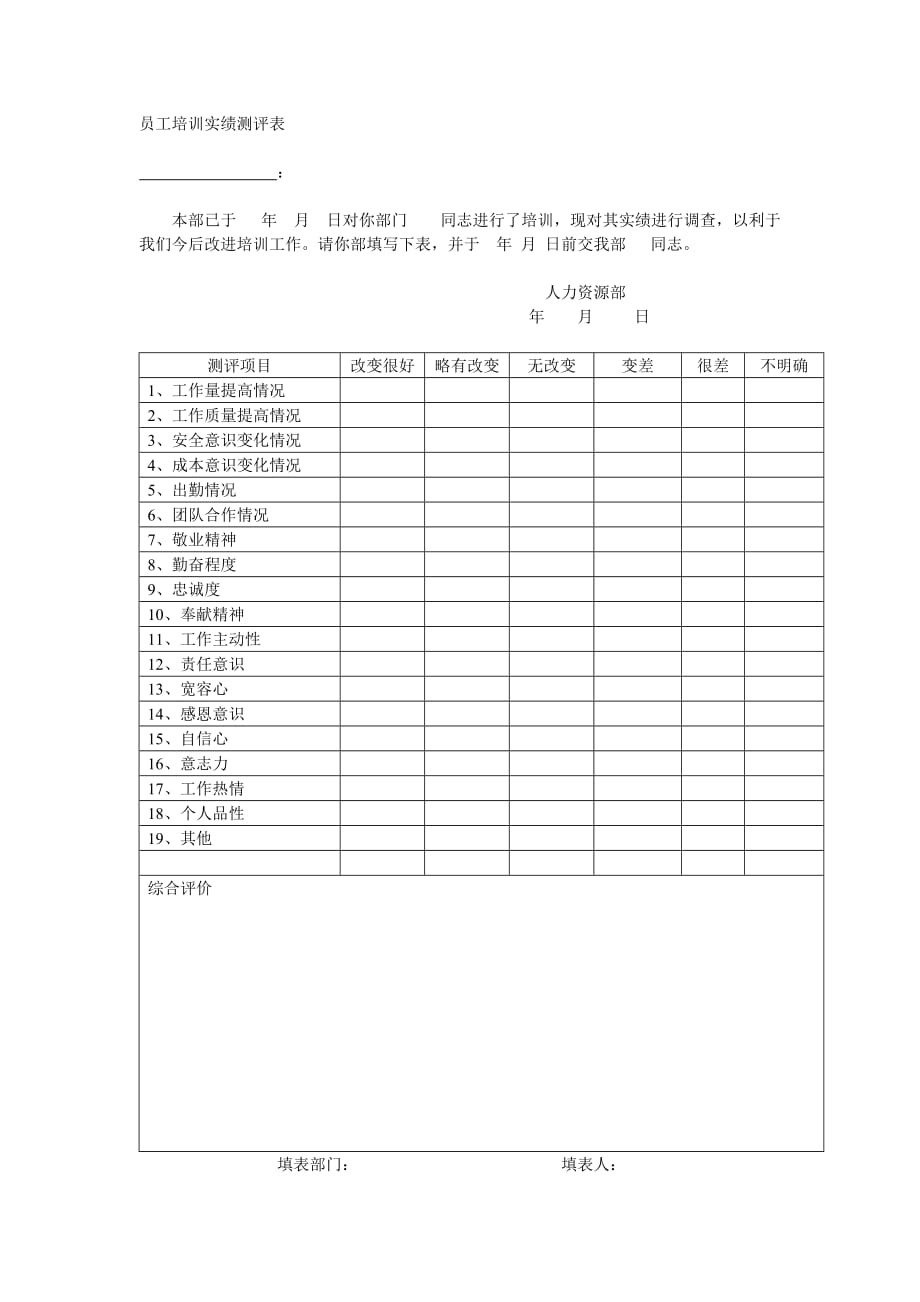 2020年员工培训实绩测评表精品_第2页