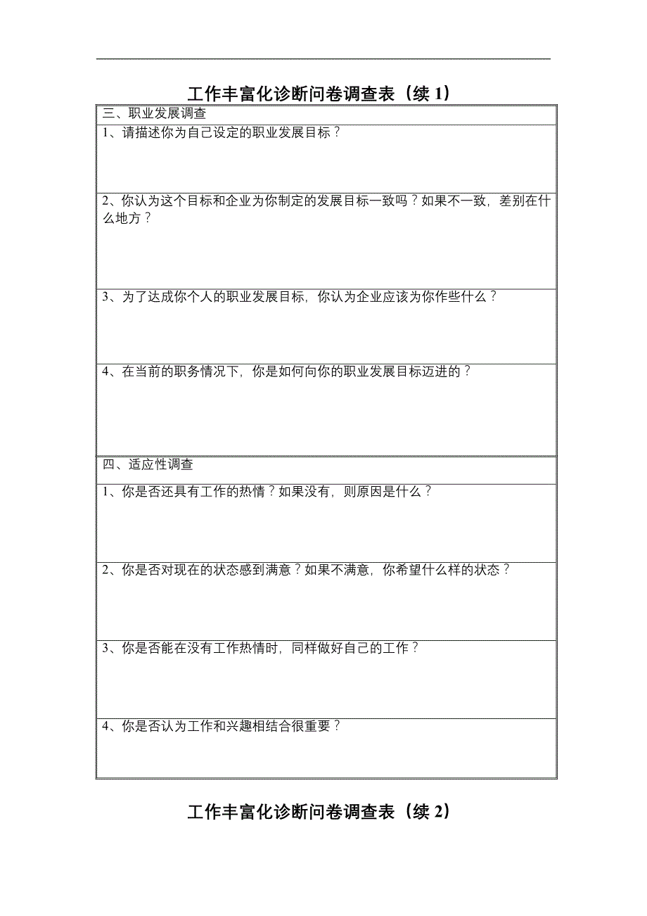 2020年《人力资源管理表格》精品_第2页