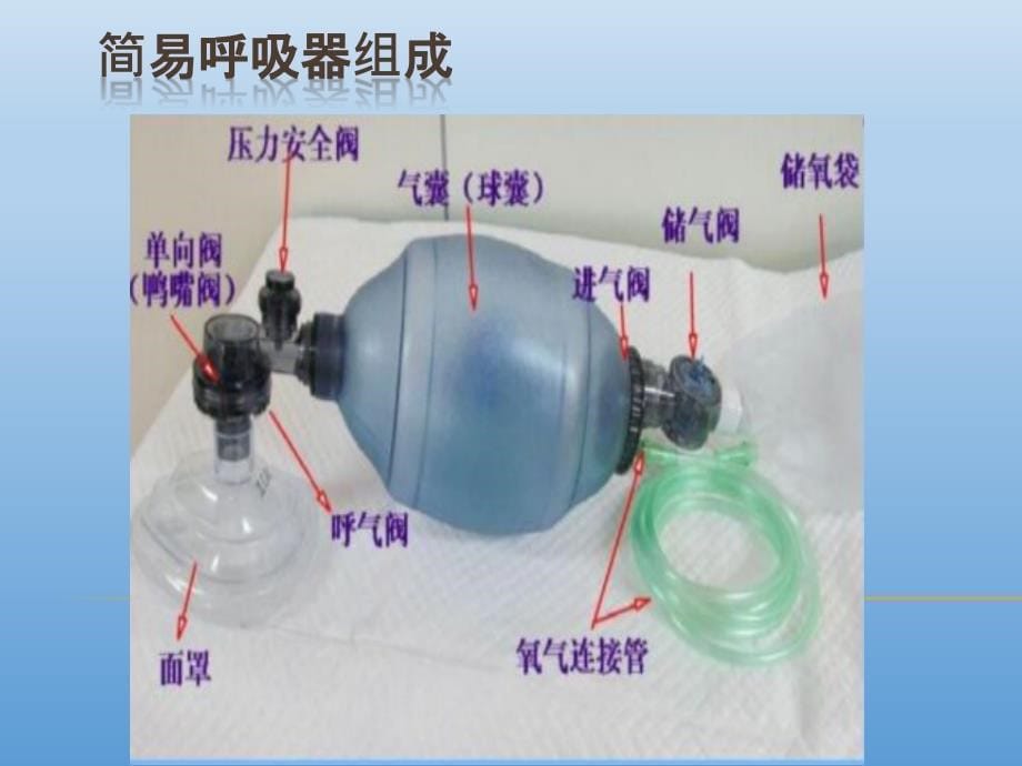 手术室简易呼吸器使用ppt医学课件_第5页