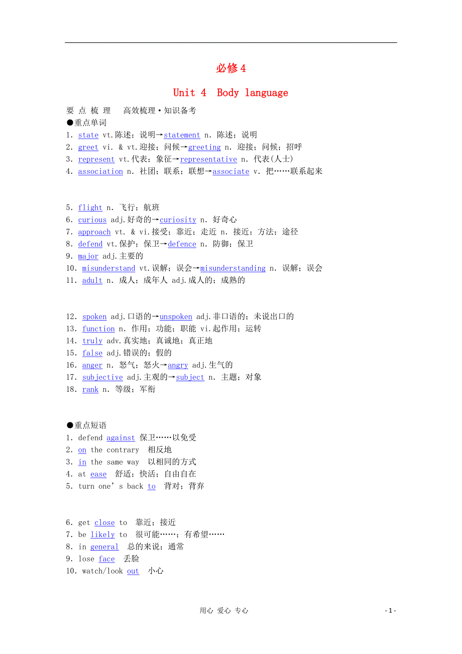 2012年高考英语 要点梳理+重点突破 Unit4　Body language 新人教版必修4.doc_第1页