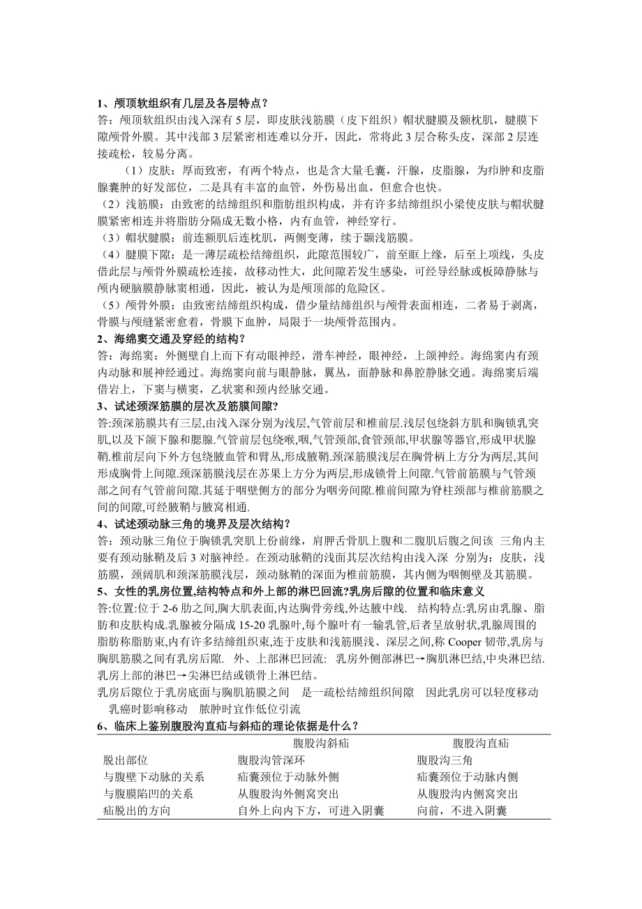 局部解剖学期末复习总汇(名解大题案例分析)_第2页