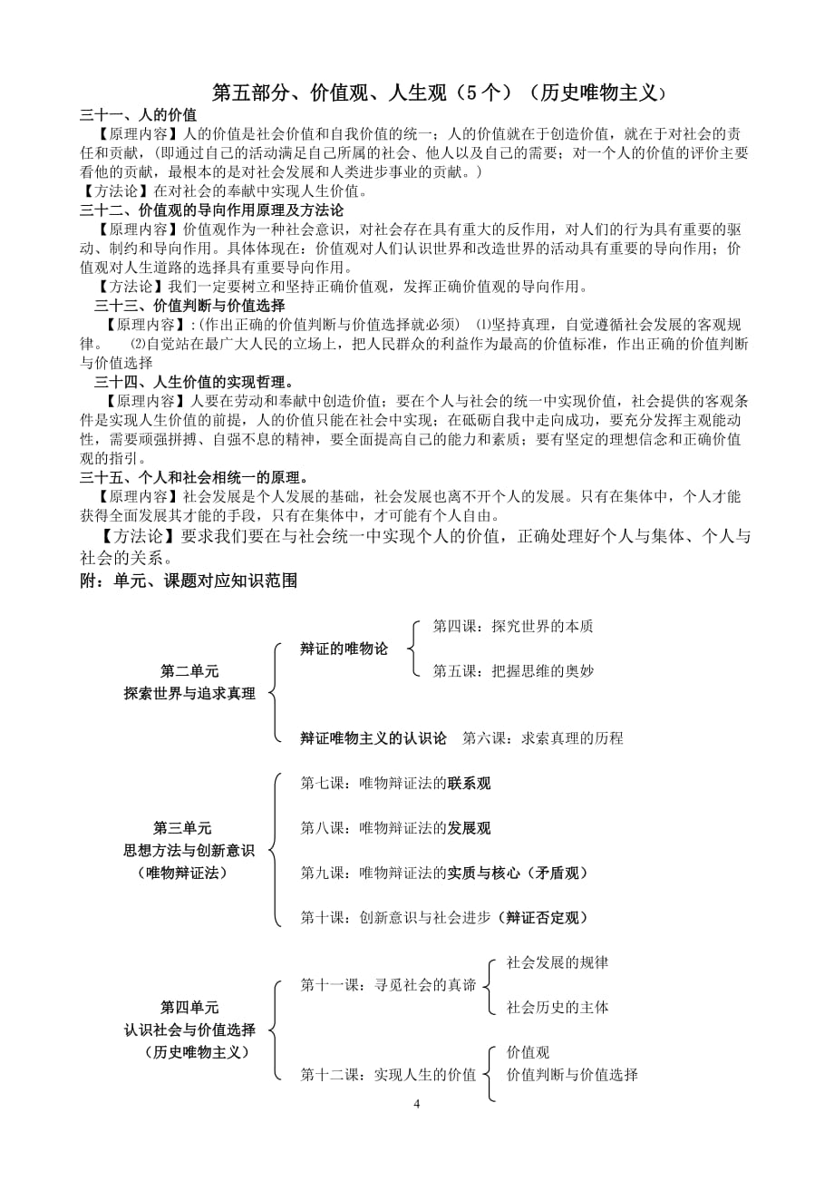 高中政治哲学原理与方法论归纳(新人教版必修4) (1).doc_第4页