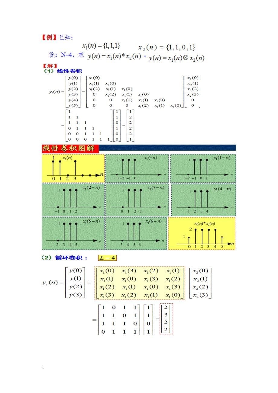 数字信号处理知识总结文章教学材料_第5页