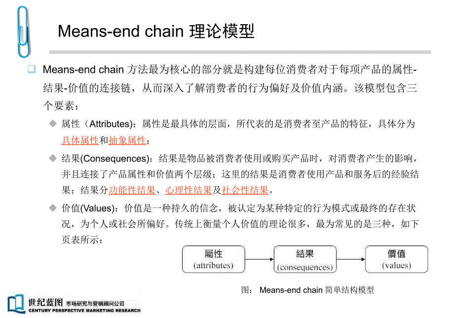 means-end_chain研究方法_第3页