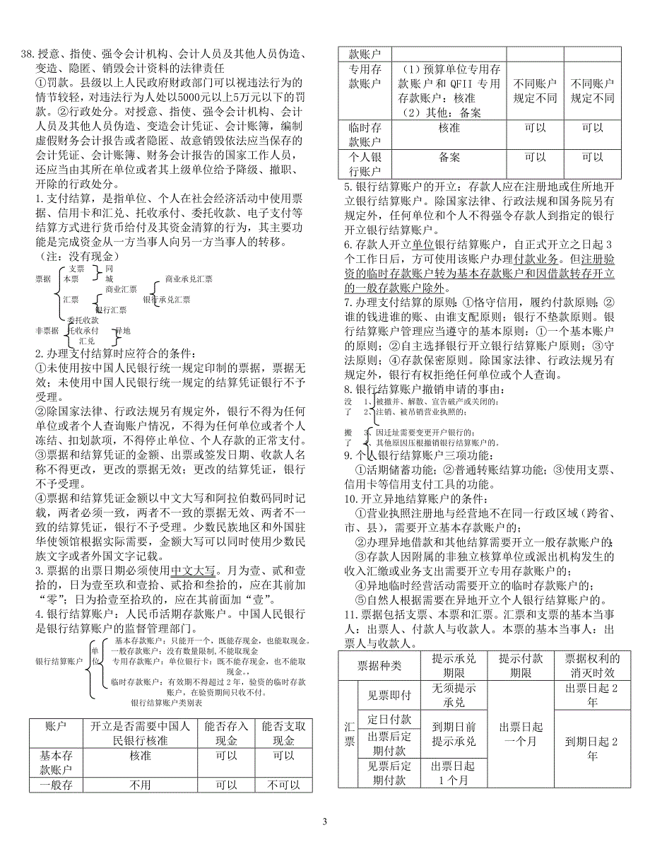 2016年电大《财经法规与会计职业道德》考试(最新整理版)-电大最新2016财经法规与会计职业道德考试.doc_第3页