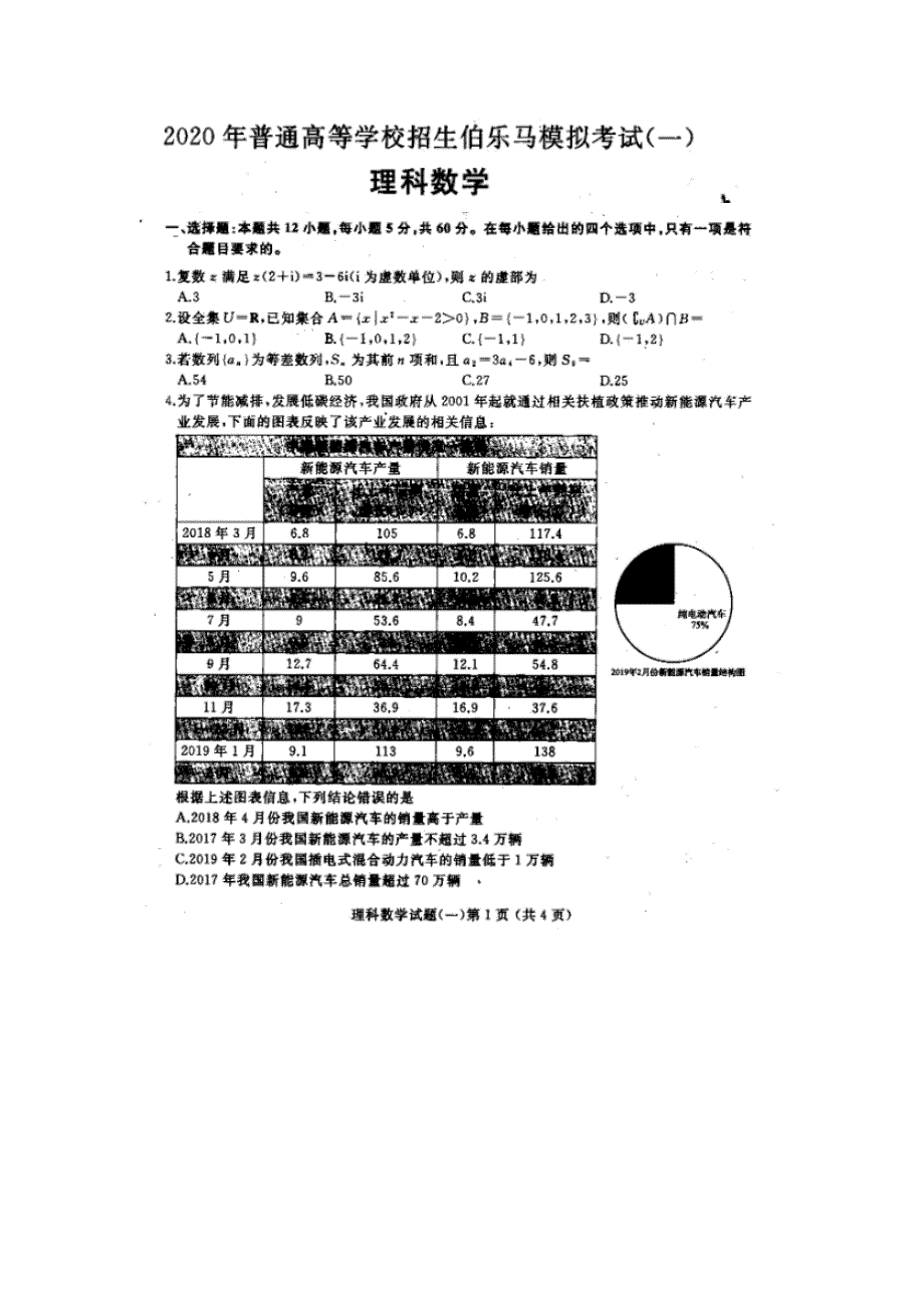 最新 2020届辽宁省盘锦市第二高级中学招生伯乐马数学理科模拟试题_第1页