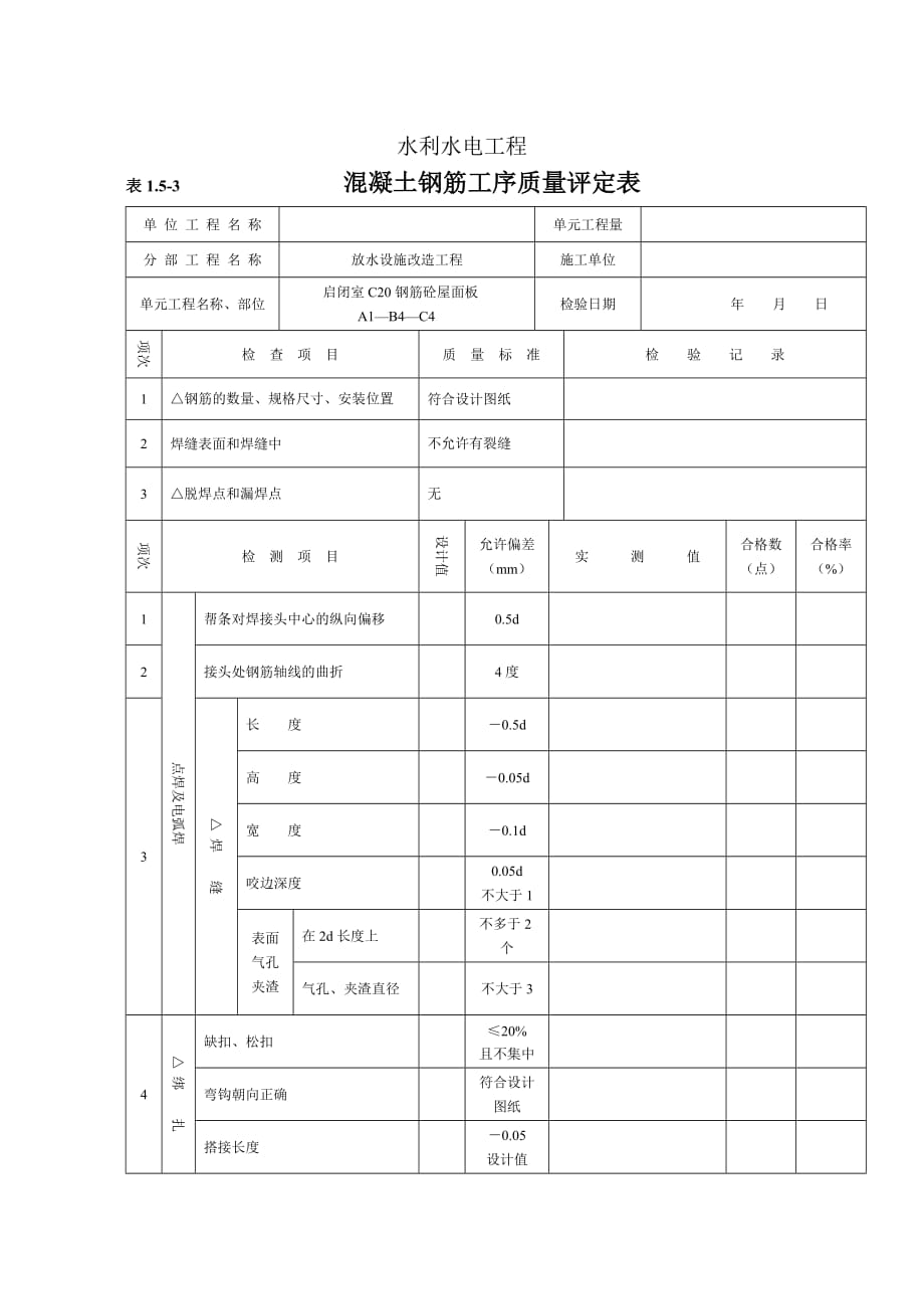 启闭室钢筋砼面板单元工程评定_第3页