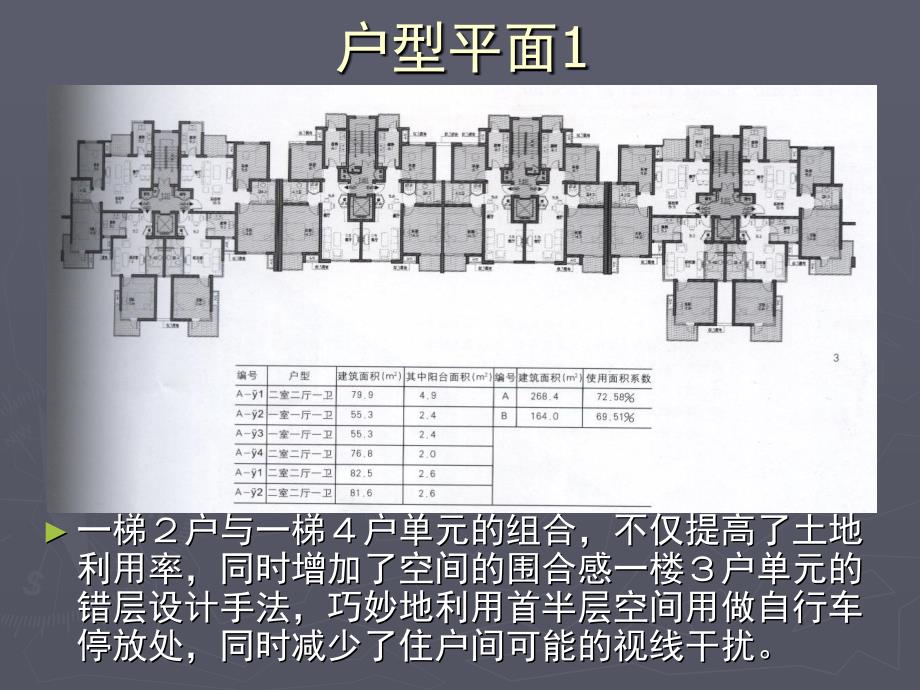 中国创新“90中小户型住宅设计竞赛”_第4页