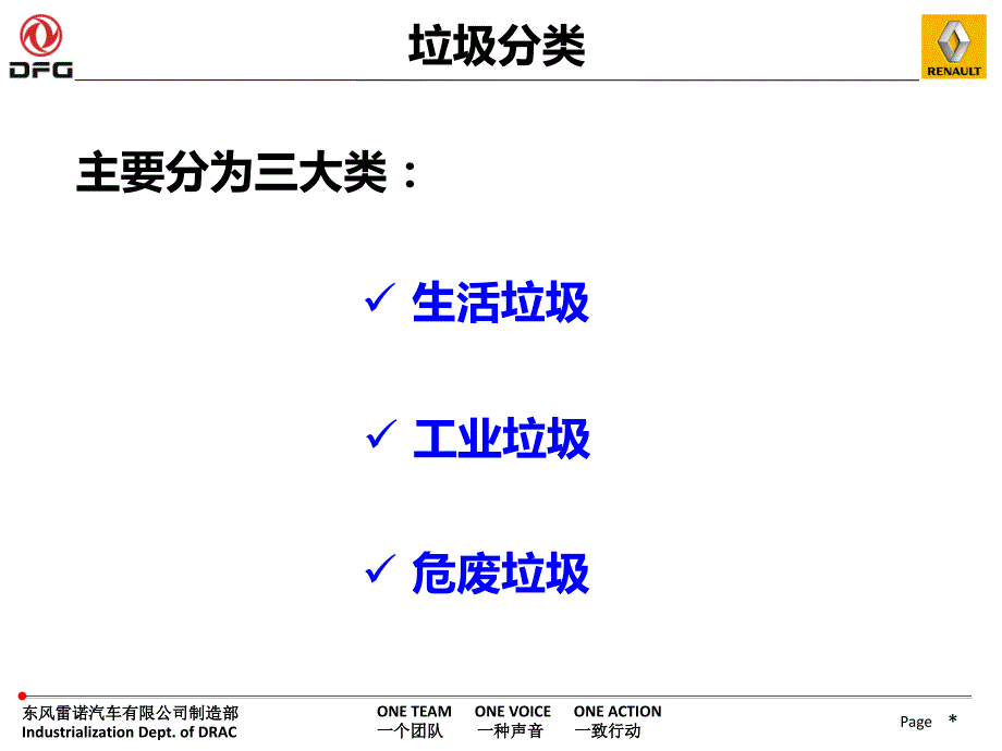 垃圾分类培训资料课件PPT_第3页