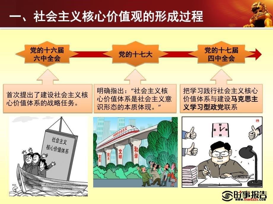 社会主义核心价值观(讲课用)教学文案_第5页