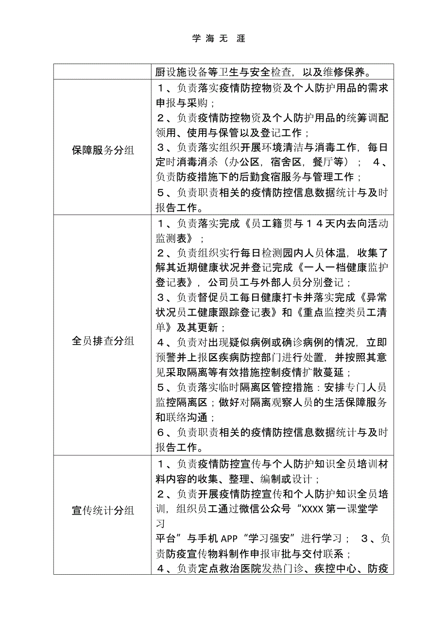 公司新冠肺炎疫情防控工作方案（一）_第4页