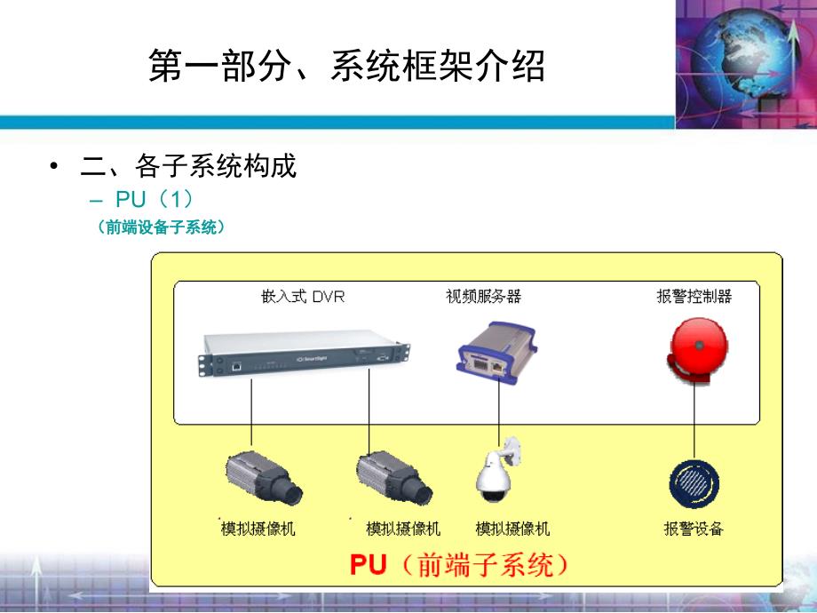 Avinfo产品技术介绍_第4页