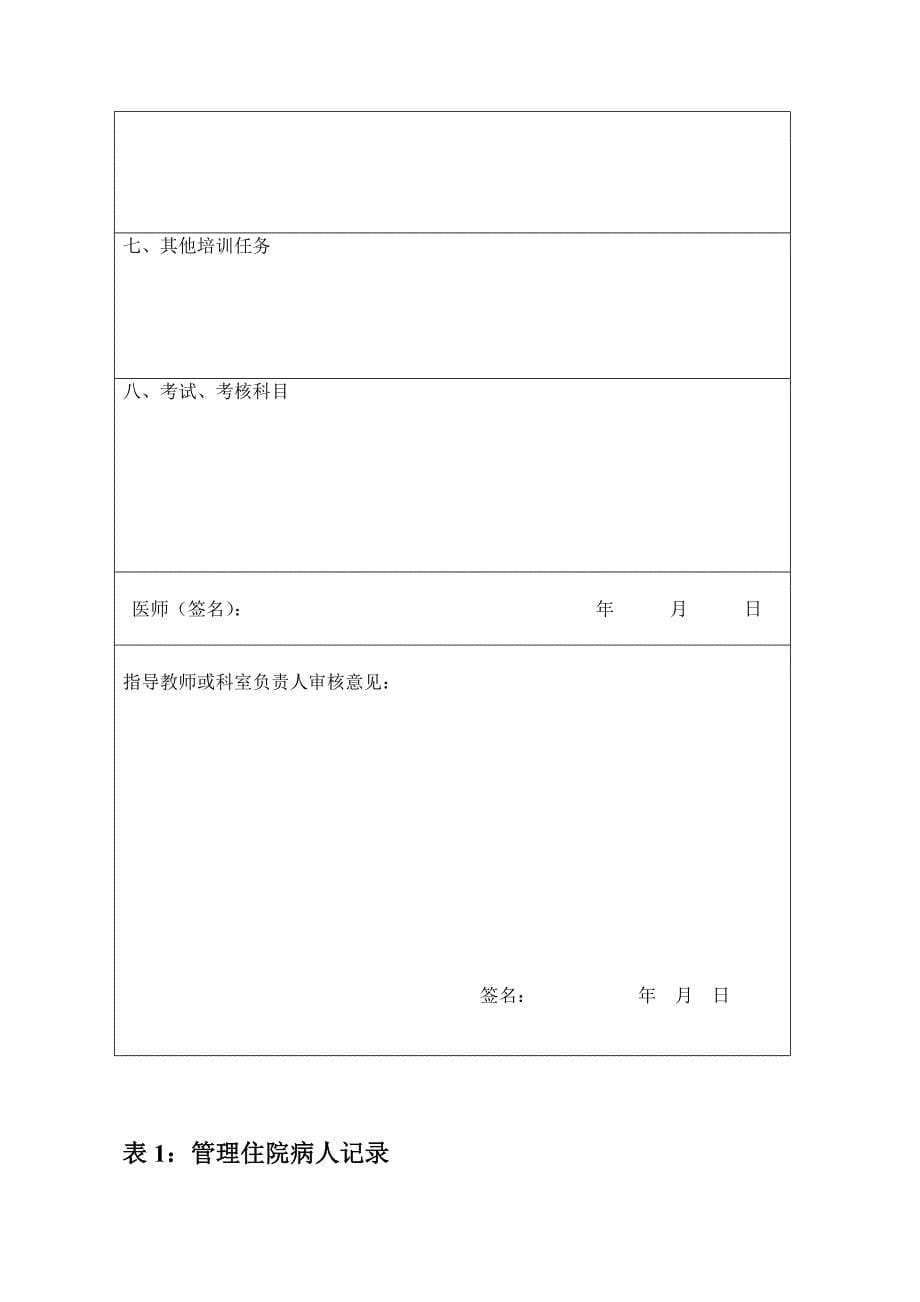 2020年北京市住院医师规范化培训精品_第5页