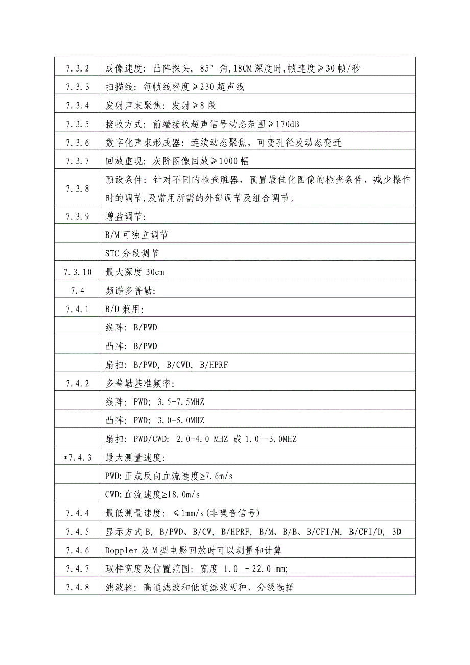 日照山海天两城卫生院医疗设备采购项目技术要求第一包全身应用.doc_第3页