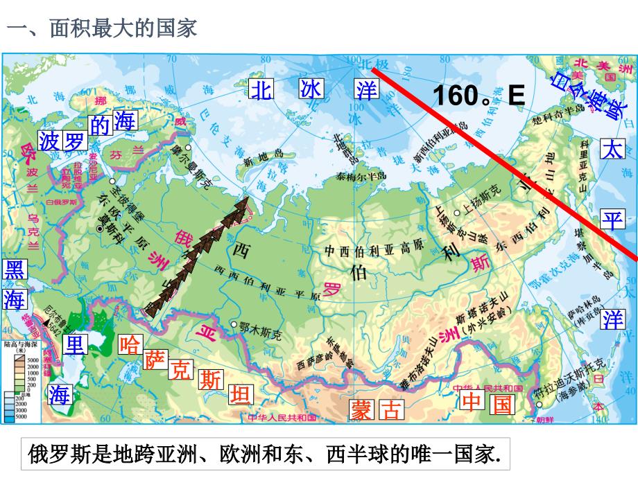 最新湘教版初中地理七年级下册《8第3节 俄罗斯》PPT课件 (12)_第3页